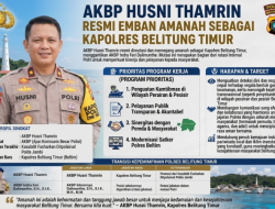 Kapolri Terbitkan Surat Telegram 1.121 Personil Dimutasi