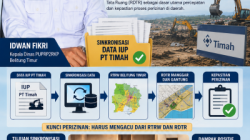 Dinas PUPRP2RKP Beltim Kebut Sinkronisasi Data IUP PT Timah, Kunci Perizinan Mengacu Dari RTRW Dan RDTR