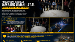 Siasat Operasi Malam Dipatahkan, Tim Gabungan Bersihkan Tambang Timah Ilegal di HLP Buding Belitung Timur