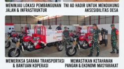 Kawal Proyek Strategis Di Kecamatan Damar, Dandim 0414/Belitung Letkol INF Rahman Safii Tanjung Turun Langsung Ke Lapangan