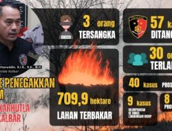 Penegakan Hukum Berlanjut, Polda Kalbar Tangani 57 Laporan Karhutla dengan Luas Lahan Terbakar Capai 709,9 Hektare