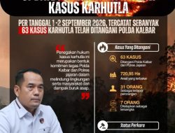 Update Penegakkan Hukum Karhutla Polda Kalbar: Total 63 Kasus, 7 Orang Jadi Tersangka